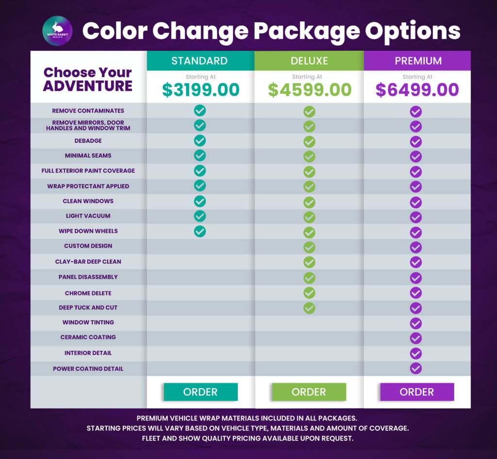 Color change car wrap pricing